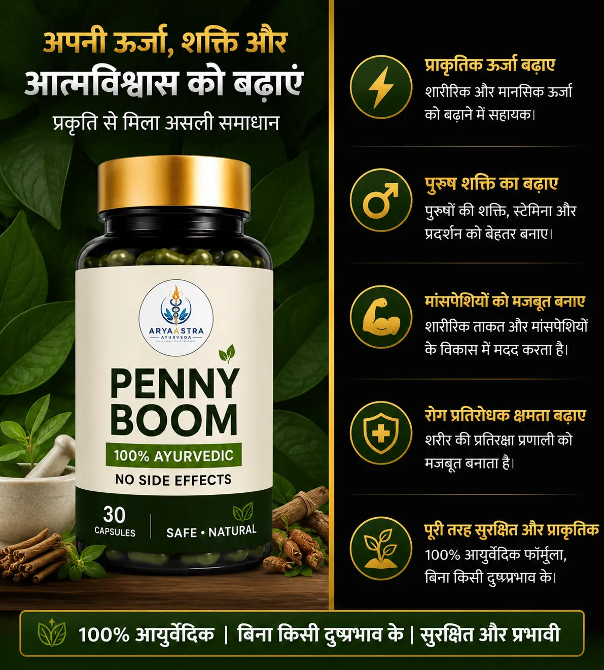 अपनी ऊर्जा, शक्ति और आत्मविश्वास को बढ़ाएं - Penny Boom